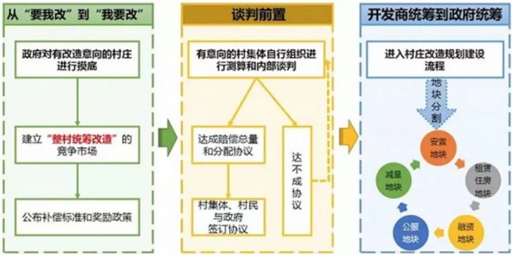 日本成人动画