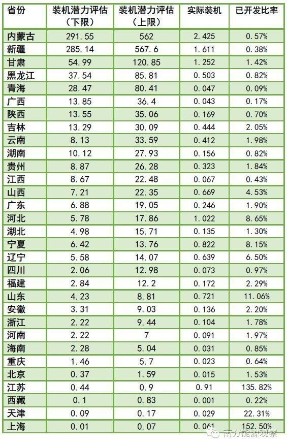 日本成人动画