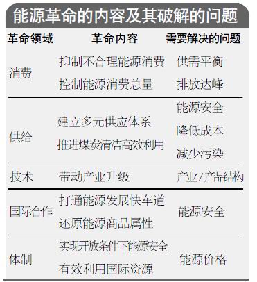 日本成人动画