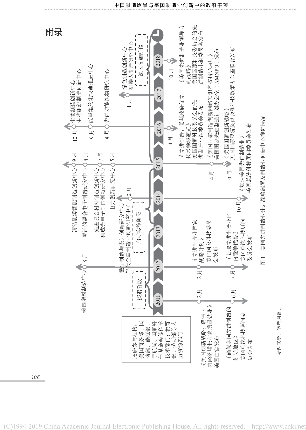 日本成人动画