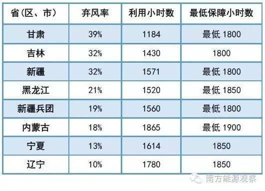 日本成人动画