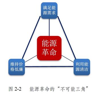 日本成人动画