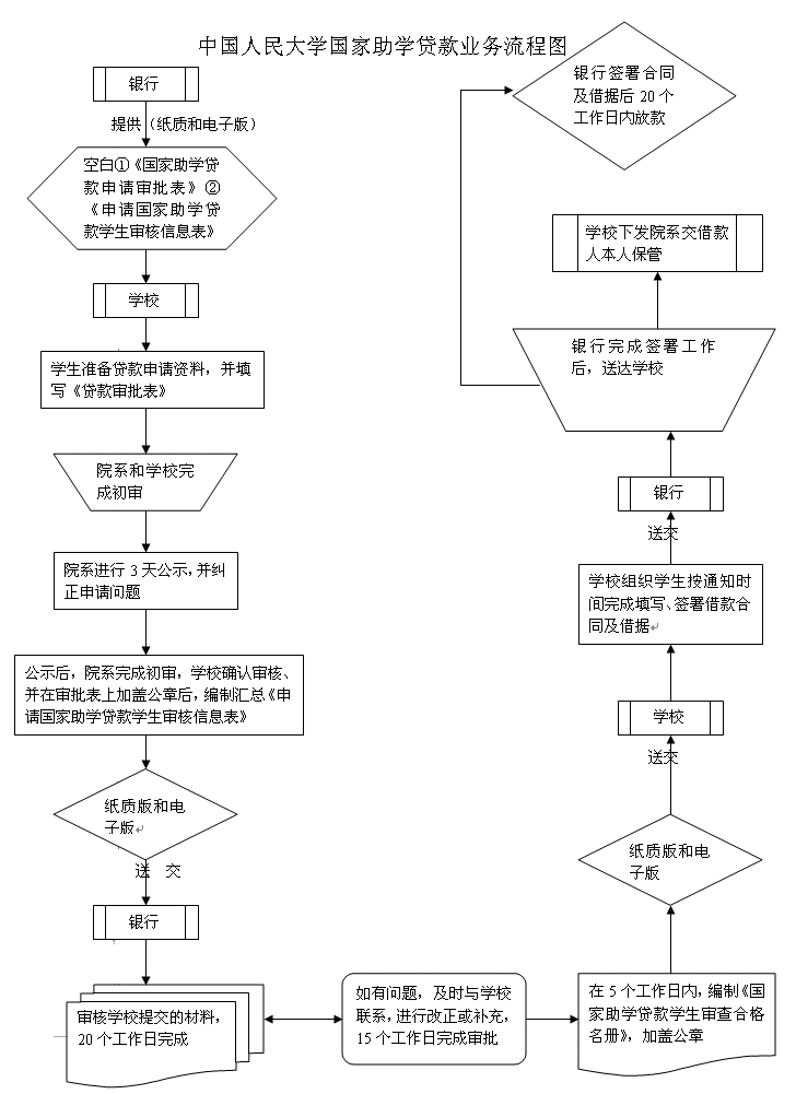 日本成人动画