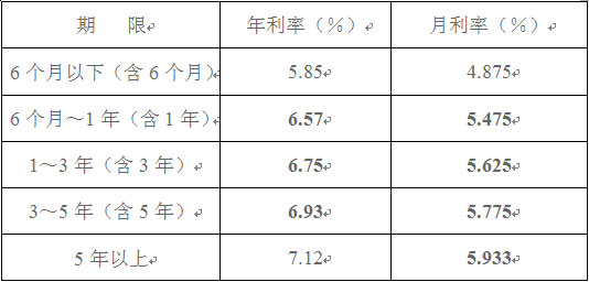 日本成人动画