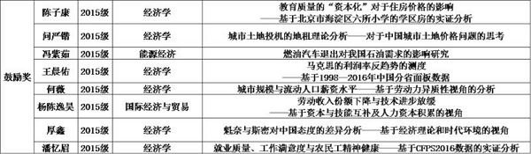 日本成人动画