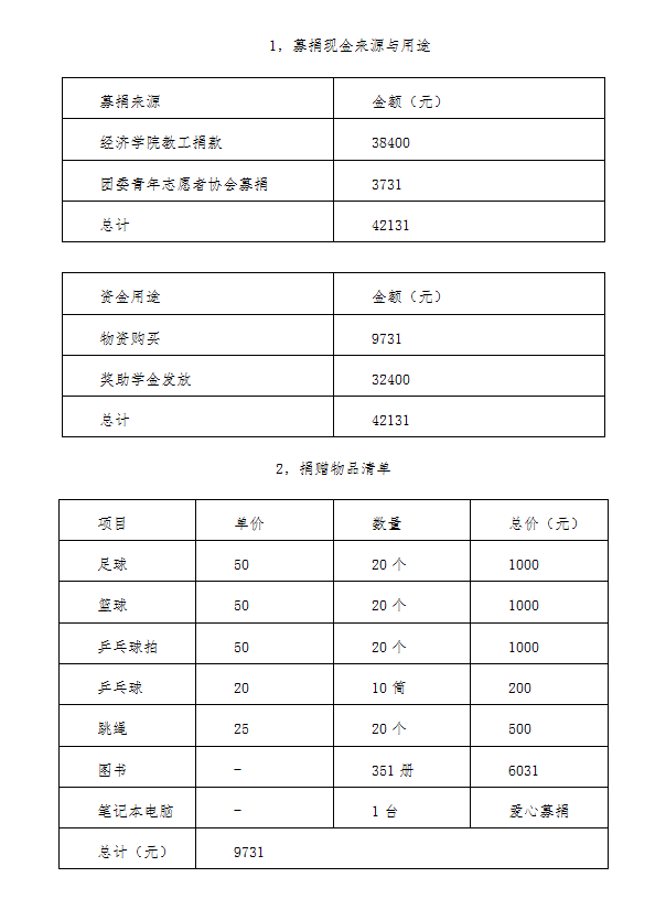日本成人动画