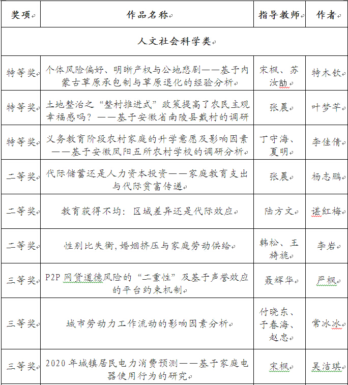 日本成人动画